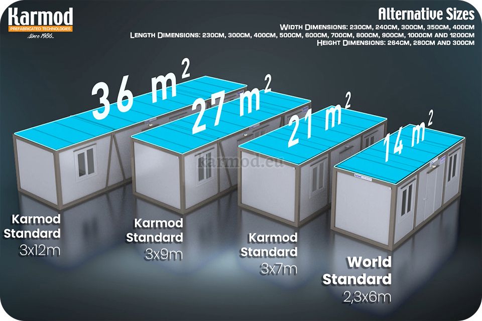 Portable Cabin Sizes with Dimensions